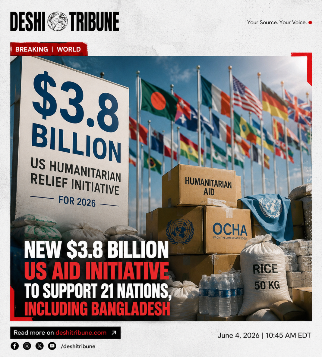 US Launches $3.8 Billion Humanitarian Aid Initiative for 2026, Bangladesh Among 21 Recipient Nations